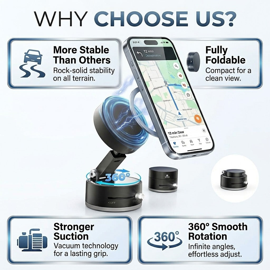 Foldable Vacuum Magnetic Car Phone Holder 360 Rotatable